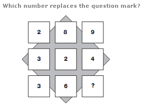 Number puzzles Question 11